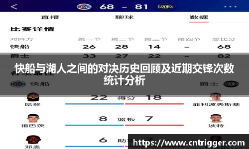 快船与湖人之间的对决历史回顾及近期交锋次数统计分析